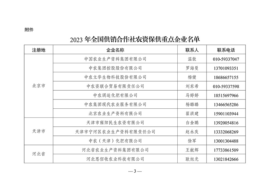 農(nóng)資與棉麻局關(guān)于向社會(huì)公布“2023-年全國(guó)供銷(xiāo)合作社農(nóng)資保供重點(diǎn)企業(yè)”名單的通知（供銷(xiāo)農(nóng)棉函農(nóng)〔2023〕3號(hào)）(3)-3.jpg