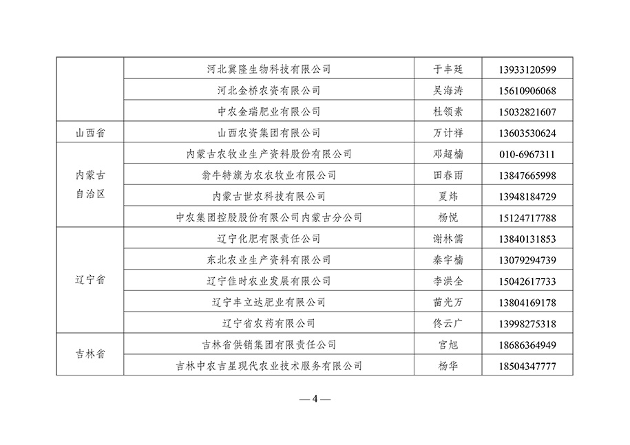 農(nóng)資與棉麻局關(guān)于向社會(huì)公布“2023-年全國(guó)供銷(xiāo)合作社農(nóng)資保供重點(diǎn)企業(yè)”名單的通知（供銷(xiāo)農(nóng)棉函農(nóng)〔2023〕3號(hào)）(3)-4.jpg