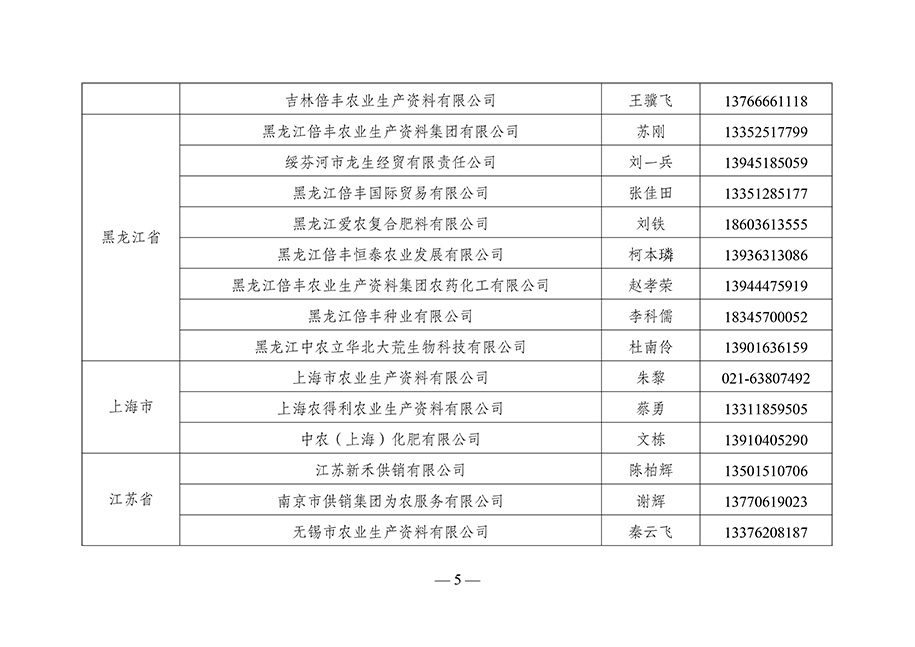 農(nóng)資與棉麻局關(guān)于向社會(huì)公布“2023-年全國(guó)供銷(xiāo)合作社農(nóng)資保供重點(diǎn)企業(yè)”名單的通知（供銷(xiāo)農(nóng)棉函農(nóng)〔2023〕3號(hào)）(3)-5.jpg