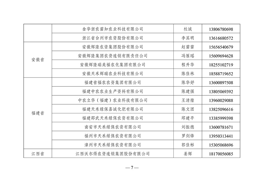 農(nóng)資與棉麻局關(guān)于向社會(huì)公布“2023-年全國(guó)供銷(xiāo)合作社農(nóng)資保供重點(diǎn)企業(yè)”名單的通知（供銷(xiāo)農(nóng)棉函農(nóng)〔2023〕3號(hào)）(3)-7.jpg