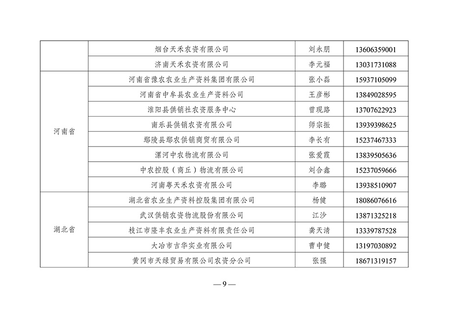 農(nóng)資與棉麻局關(guān)于向社會(huì)公布“2023-年全國(guó)供銷(xiāo)合作社農(nóng)資保供重點(diǎn)企業(yè)”名單的通知（供銷(xiāo)農(nóng)棉函農(nóng)〔2023〕3號(hào)）(3)-9.jpg
