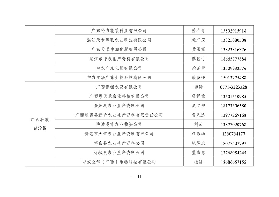 農(nóng)資與棉麻局關(guān)于向社會(huì)公布“2023-年全國(guó)供銷(xiāo)合作社農(nóng)資保供重點(diǎn)企業(yè)”名單的通知（供銷(xiāo)農(nóng)棉函農(nóng)〔2023〕3號(hào)）(3)-11.jpg