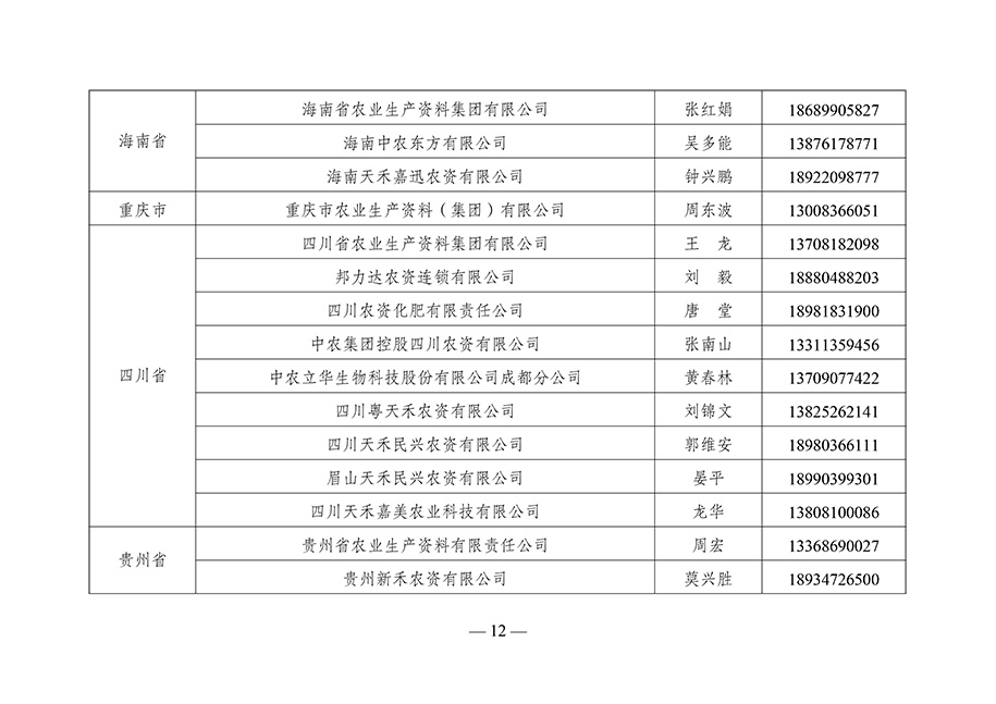 農(nóng)資與棉麻局關(guān)于向社會(huì)公布“2023-年全國(guó)供銷(xiāo)合作社農(nóng)資保供重點(diǎn)企業(yè)”名單的通知（供銷(xiāo)農(nóng)棉函農(nóng)〔2023〕3號(hào)）(3)-12.jpg