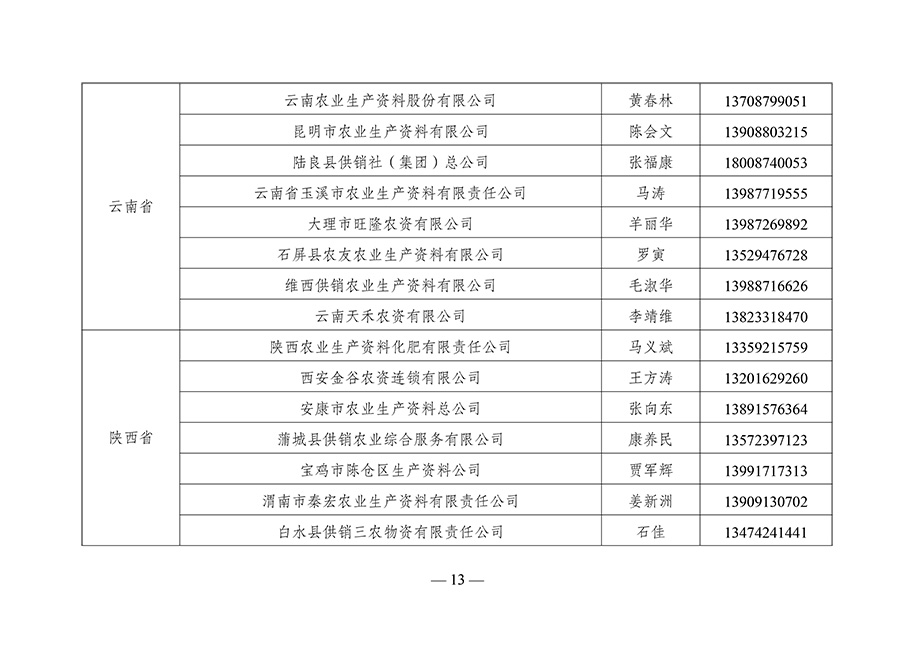 農(nóng)資與棉麻局關(guān)于向社會(huì)公布“2023-年全國(guó)供銷(xiāo)合作社農(nóng)資保供重點(diǎn)企業(yè)”名單的通知（供銷(xiāo)農(nóng)棉函農(nóng)〔2023〕3號(hào)）(3)-13.jpg