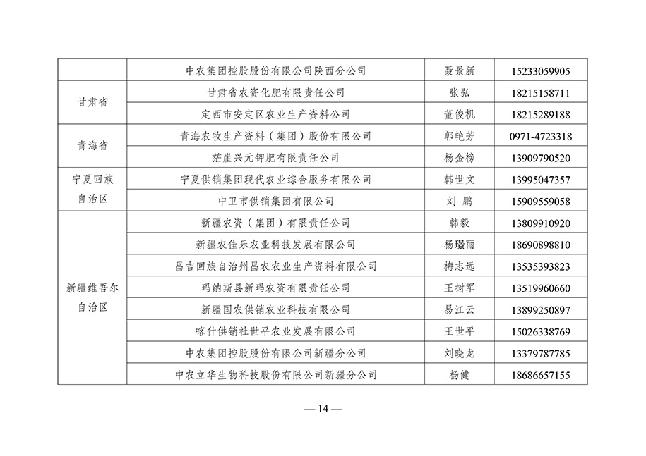 農(nóng)資與棉麻局關(guān)于向社會(huì)公布“2023-年全國(guó)供銷(xiāo)合作社農(nóng)資保供重點(diǎn)企業(yè)”名單的通知（供銷(xiāo)農(nóng)棉函農(nóng)〔2023〕3號(hào)）(3)-14.jpg